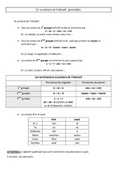 Présent de l’indicatif - généralités - Cours, Leçon - Conjugaison : Primaire 5 - PDF à imprimer