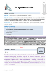 Symétrie axiale - Séquence - Fiche de préparation : Primaire 5 - PDF à imprimer