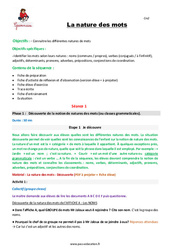 La nature des mots - Séquence - Fiche de préparation : Primaire 5 - PDF à imprimer