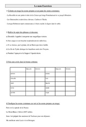 Nom - Exercices sur les noms propres et les noms communs : Primaire 3 - PDF à imprimer