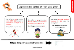Le présent des verbes en - cer, - guer, - ger - Cours, Leçon, trace écrite : Primaire 4 - PDF à imprimer