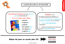 Le présent des verbes en - ir comme finir - Cours, Leçon, trace écrite : Primaire 4 - PDF à imprimer