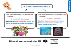 Le pluriel des noms en ail et al - Cours, Leçon, trace écrite : Primaire 4 - PDF à imprimer