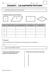 Quadrilatères particuliers - Examen Evaluation : Primaire 5 - PDF à imprimer