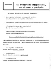 Propositions - Cours - Indépendantes, subordonnées et principales : Secondaire 1 - PDF à imprimer