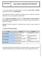 Temps composés - Cours : Secondaire 1 - PDF à imprimer