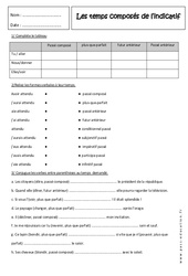 Passé composé, plus - que - parfait, futur et passé antérieur - Exercices : Secondaire 1 - PDF à imprimer