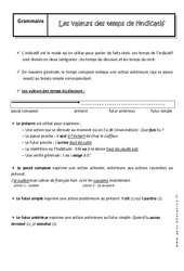 Valeurs des temps de l'indicatif - Cours : Secondaire 1 - PDF à imprimer