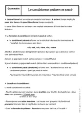 Conditionnel présent et passé - Cours : Secondaire 1 - PDF à imprimer
