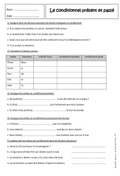 Conditionnel présent et passé - Révisions : Secondaire 1 - PDF à imprimer