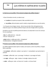 Préfixes ou suffixes grecs ou latins - Cours : Secondaire 1 - PDF à imprimer