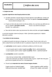 Origine, création de mots nouveaux - Cours - Histoire des mots : Secondaire 1 - PDF à imprimer