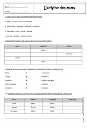 Création et origine de mots nouveaux - Révisions : Secondaire 1 - PDF à imprimer