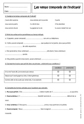 Temps composés de l’indicatif - Révisions : Secondaire 2 - PDF à imprimer
