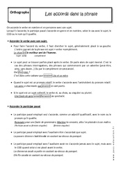 Accords dans la phrase - Cours - Sujet, verbe et participe passé : Secondaire 2 - PDF à imprimer
