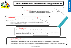 Instrument et le vocabulaire de géométrie - Cours, Leçon, trace écrite : Primaire 4 - PDF à imprimer