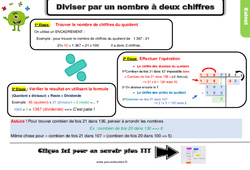 Diviser par un nombre à deux chiffres - Cours, Leçon, trace écrite : Primaire 4 - PDF à imprimer