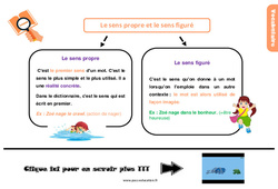 Le sens propre et le sens figuré - Cours, Leçon, trace écrite : Primaire 4 - PDF à imprimer