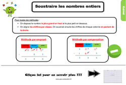 Soustraire les nombres entiers - Cours, Leçon, trace écrite : Primaire 5 - PDF à imprimer