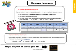 Mesures de masse - Cours, Leçon, trace écrite : Primaire 5 - PDF à imprimer
