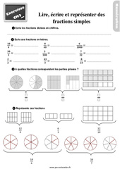 Lire, écrire et représenter des fractions simples - Exercices : Primaire 5 - PDF à imprimer