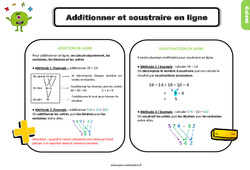 Additionner et soustraire en ligne - Cours, Leçon : Primaire 3 - PDF à imprimer