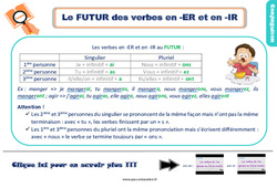 Le futur des verbes en - er et - ir - Cours, Leçon, trace écrite : Primaire 3 - PDF à imprimer