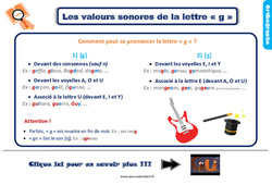 Les valeurs sonores de la lettre « g » - Cours, Leçon, trace écrite : Primaire 3 - PDF à imprimer