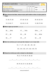 Comparer et ranger deux nombres inférieurs à 100 - Examen Evaluation : Primaire 3 - PDF à imprimer