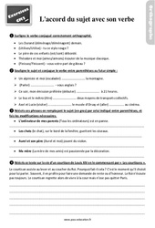 Accord du sujet avec son verbe - Exercices, révisions : Primaire 5 - PDF à imprimer