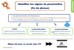 La ponctuation - Cours, Leçon, trace écrite : Primaire 2 - PDF à imprimer