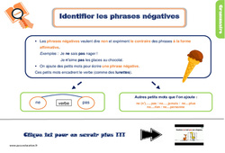 Identifier les phrases négatives - Cours, Leçon, trace écrite : Primaire 2 - PDF à imprimer