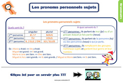 Les pronoms personnels sujets - Cours, Leçon, trace écrite : Primaire 3 - PDF à imprimer