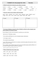 Infinitif - 3 groupes de verbes - Exercices - Conjugaison : Primaire 4 - PDF à imprimer