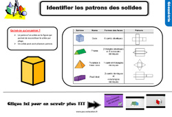 Identifier les patrons de solides - Cours, Leçon, trace écrite : Primaire 4 - PDF à imprimer