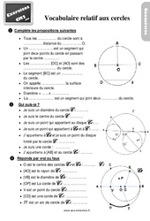 Vocabulaire relatif aux cercles - Exercices, révisions : Primaire 5 - PDF à imprimer