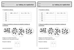 Tableau de numération - Exercices de numération : Primaire 2 - PDF à imprimer