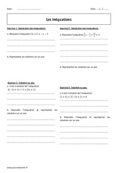 Inéquations - Révisions brevet : Secondaire 3 - PDF à imprimer