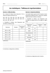 Statistiques - Tableaux et représentations - Révisions brevet : Secondaire 3 - PDF à imprimer