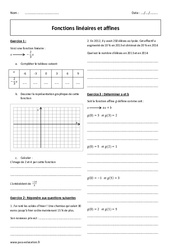 Linéaires et affines - Exercices corrigés sur les fonctions : Secondaire 3 - PDF à imprimer