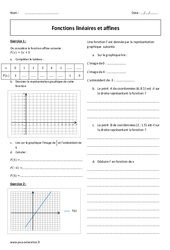 Fonctions linéaires et affines - Révisions brevet : Secondaire 3 - PDF à imprimer