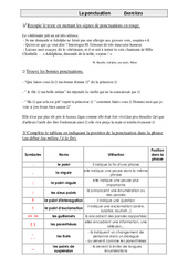 Ponctuation - Exercices - Grammaire : Primaire 4 - PDF à imprimer