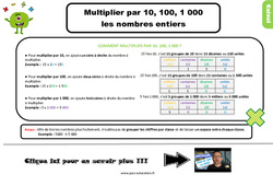 Multiplier par 10, 100, 1 000 les nombres entiers - Cours, Leçon : Primaire 3 - PDF à imprimer