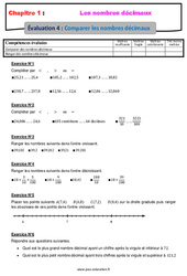 Comparer les nombres décimaux - Examen Evaluation, bilan, contrôle avec la correction : Primaire 6 - PDF à imprimer