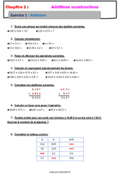 Addition des nombres décimaux - Révisions - Exercices avec correction : Primaire 6 - PDF à imprimer