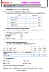Ordre de grandeurs - Révisions - Exercices avec correction - Addition et soustraction des nombres décimaux : Primaire 6 - PDF à imprimer