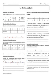 Droite graduée - Exercices avec correction : Primaire 6 - PDF à imprimer