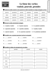 Le futur des verbes vouloir, pouvoir, prendre - Exercices, révisions : Primaire 3 - PDF à imprimer