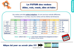 Le futur des verbes aller, voir, venir, dire et faire - Cours, Leçon, trace écrite : Primaire 3 - PDF à imprimer
