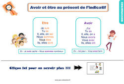 Avoir et être au présent de l’indicatif - Cours, Leçon, trace écrite : Primaire 2 - PDF à imprimer
